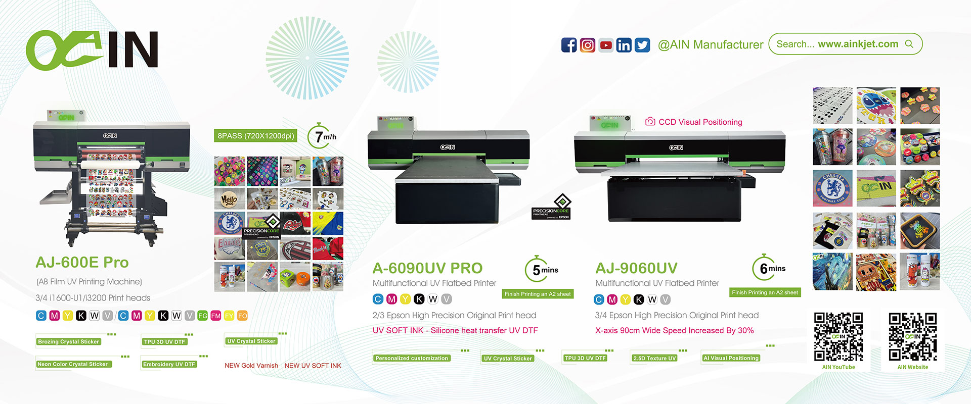 Imprimante industrielle de sublimation de colorant de 1,9 m 